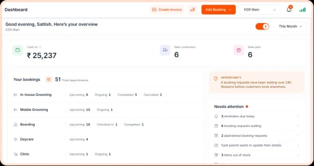 Run your day on one screen