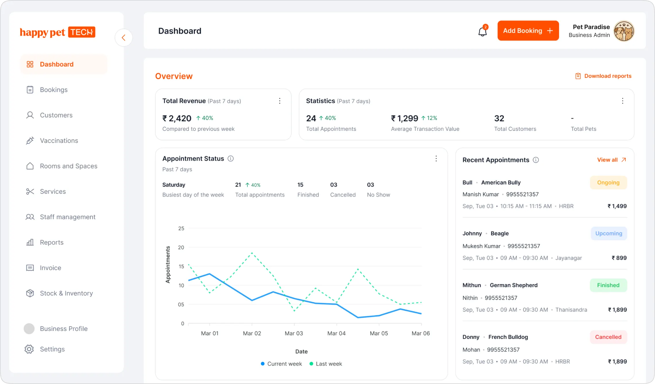 Feature Banner