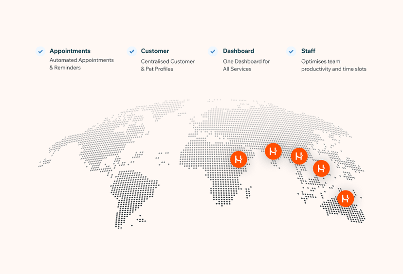 Why Happy Pet Tech Works for Businesses Across Regions