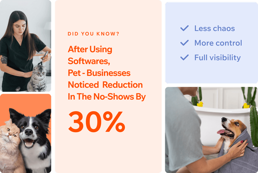 after using software pet business noticed reduction in he no shows by 30%