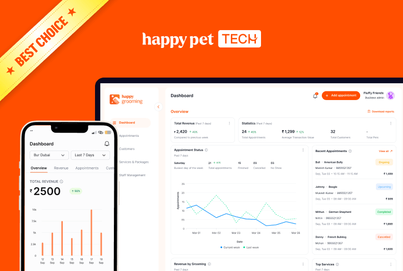 Happy Pet Tech