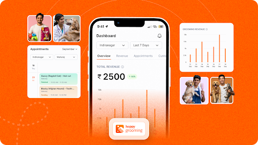 Mobile_App_for_Pet_Grooming_Article_3_Image_1.png